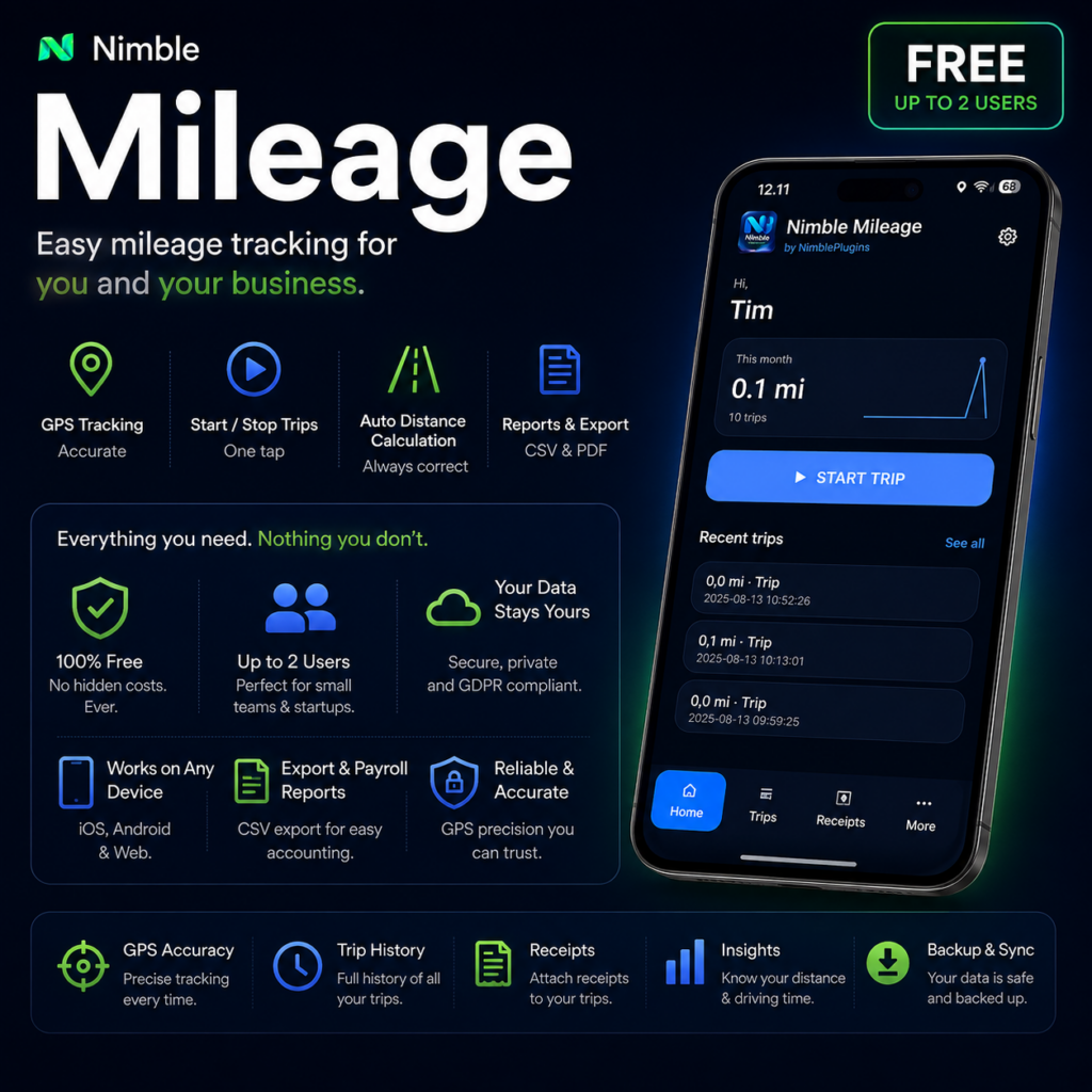 Mileage — Free