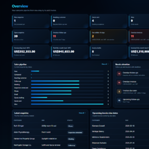 The dashboard: today's work, what is overdue and where money is waiting, on one screen.