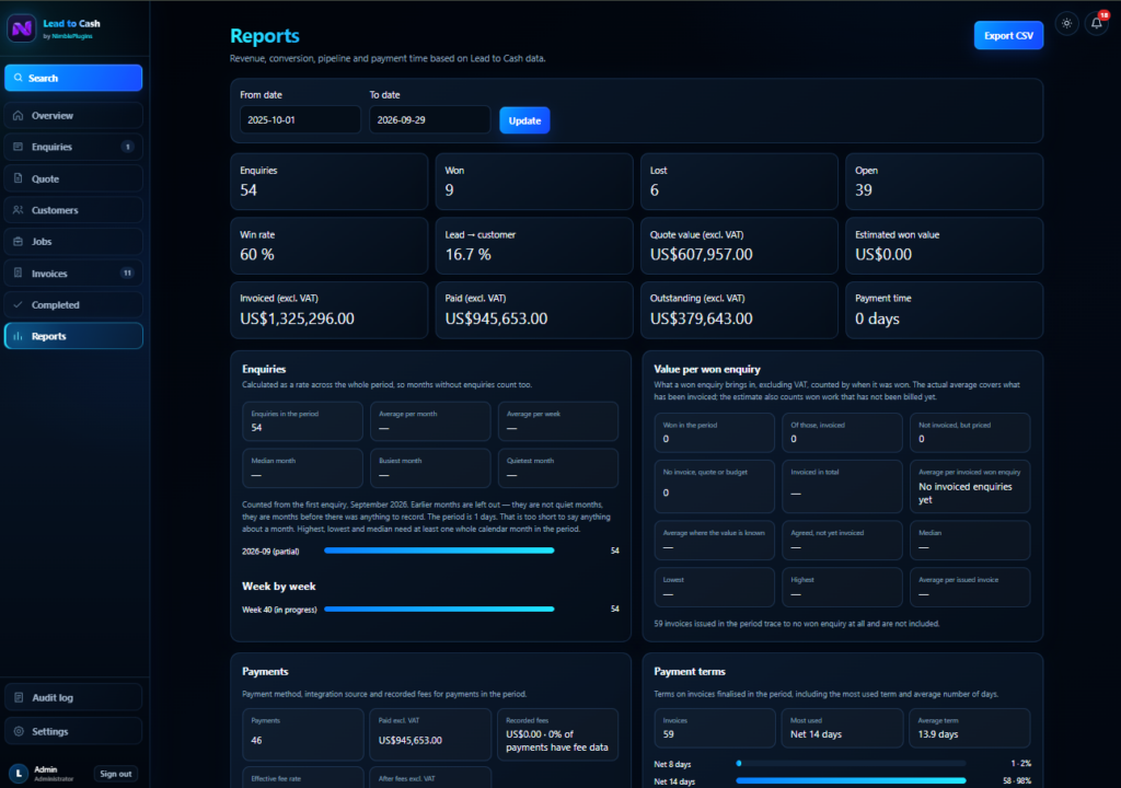Reports: enquiries, win rate, what was quoted, invoiced and paid, and how long payment took.