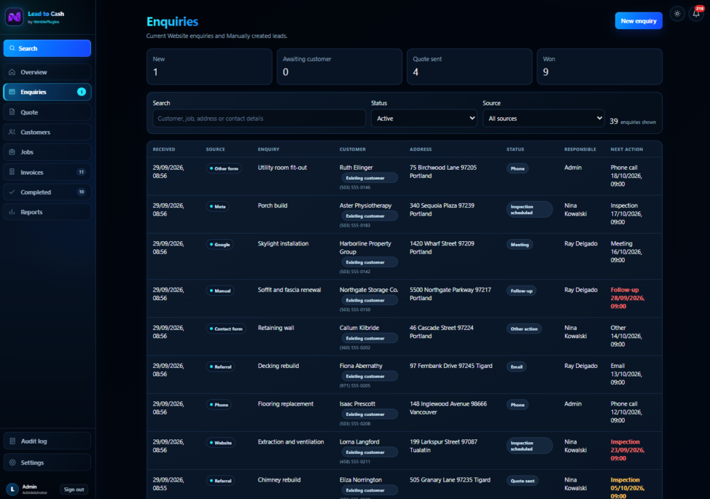 Enquiries as they arrive, with source, owner, status and the next step for each.