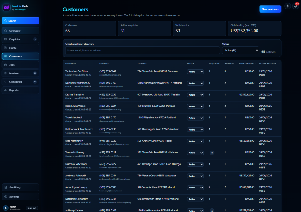 The customer directory, with enquiries, invoices and outstanding amount per customer.