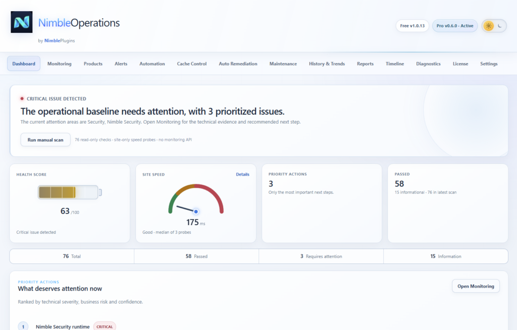 The same dashboard in light mode. The theme is each user's own choice and is part of the free plugin.